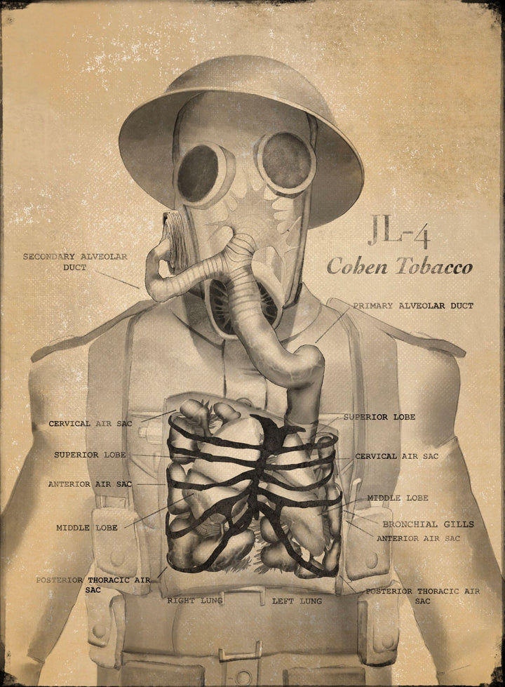 ERSATZ | Mask Poster